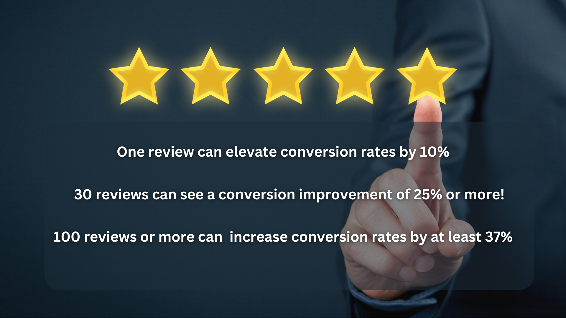 reviews for websites