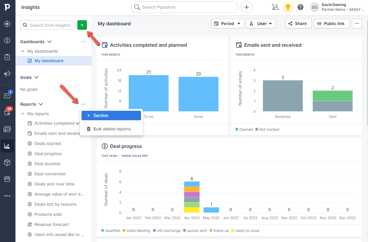 pipedrive dashboards