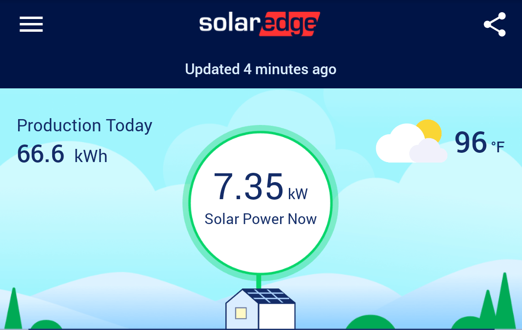 solar panel software