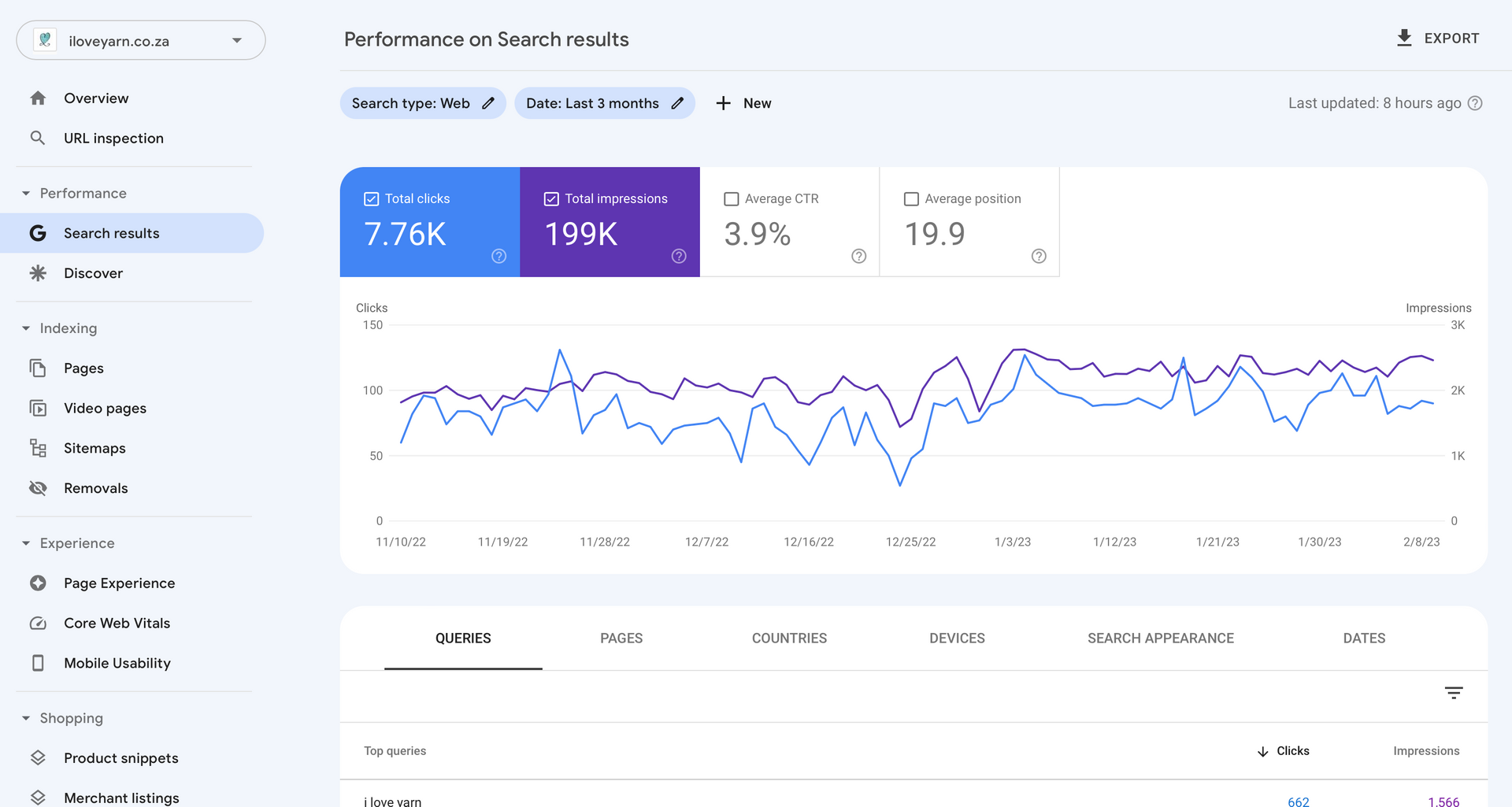 agência de marketing digital