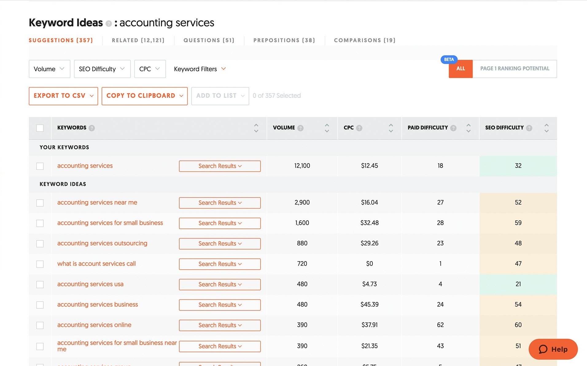 Ubersuggest Keyword research