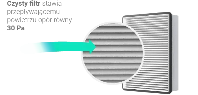 czyste filtry