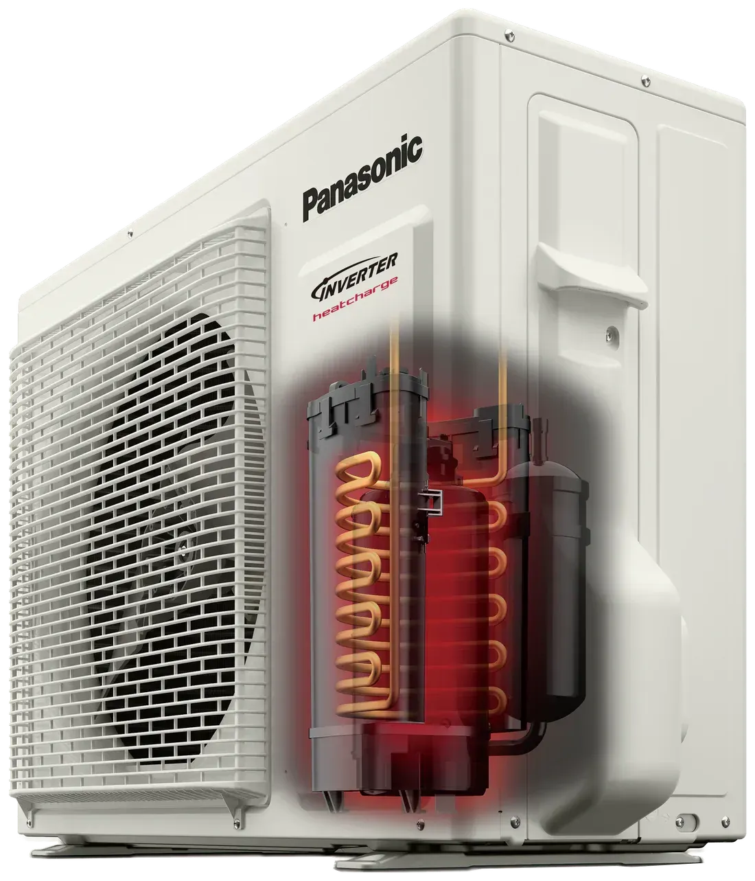Klimatyzacja do grzania Panasonic