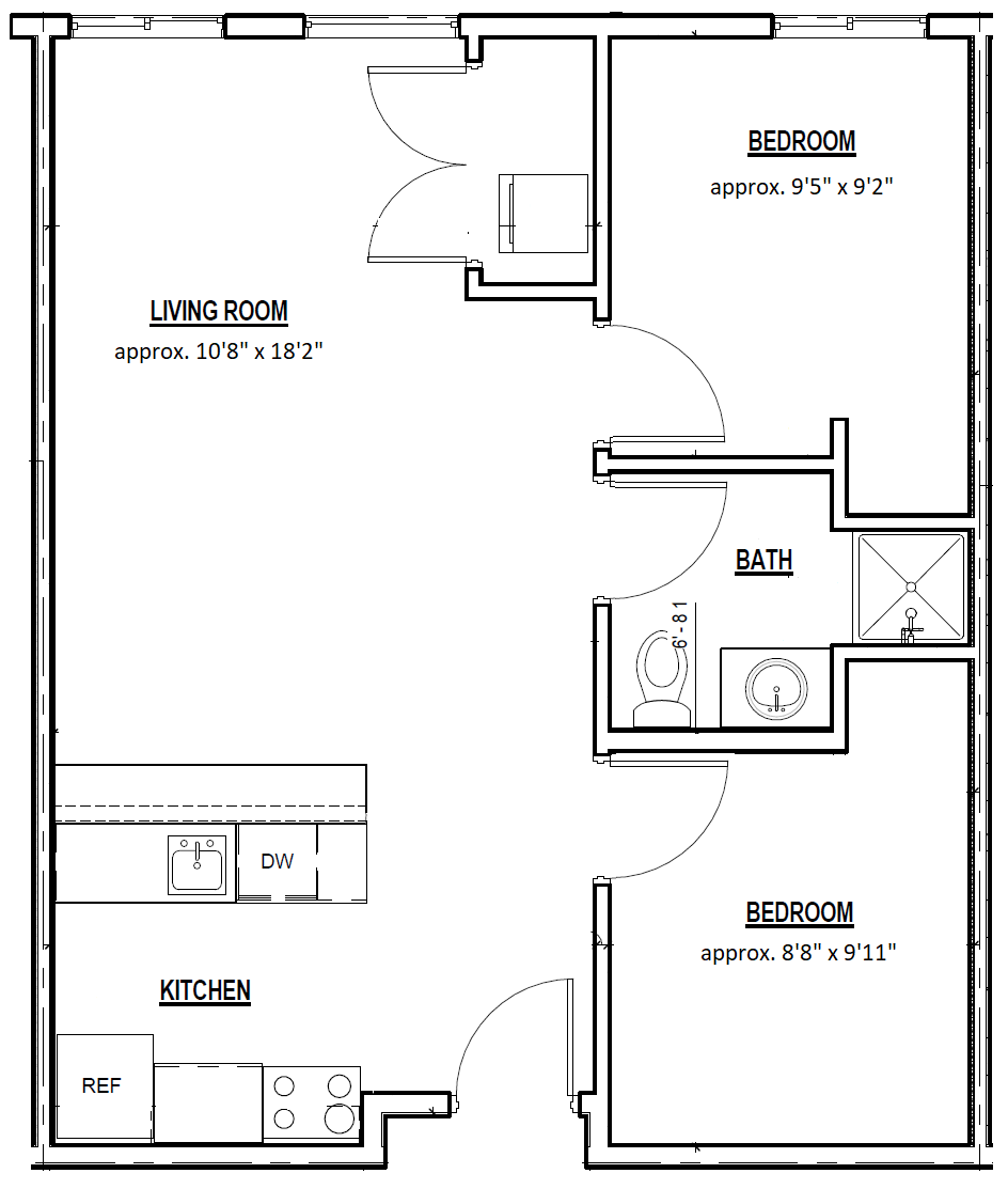 E2 Southwest Corner