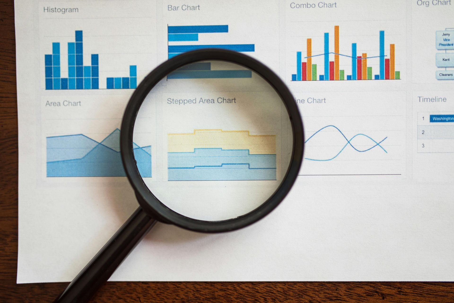 A magnifying glass rests on a paper sheet displaying various data visualizations, including bar, area, and line charts.