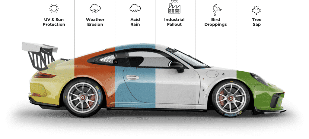 A porsche 911 gt3 rs is shown in different colors.