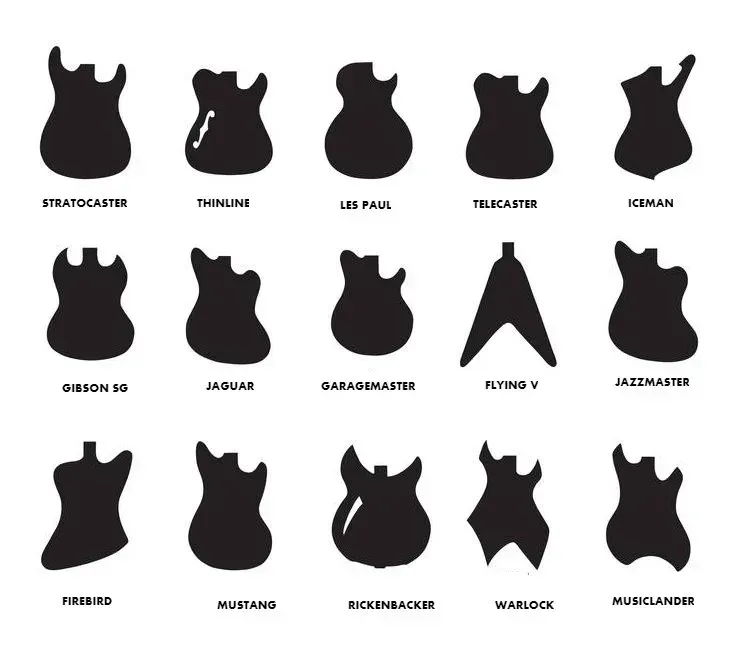 Guitar body shape designs chart showing Stratocaster Telecaster Les Paul SG Flying V Jazzmaster Firebird and more
