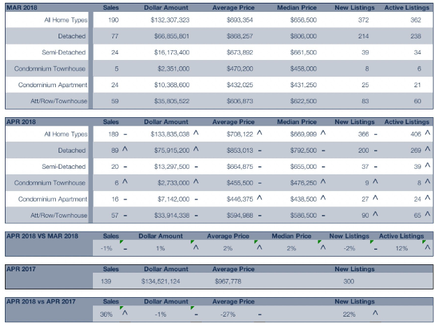 Blurred spreadsheet with blue-gray tables and rows of financial figures and labels
