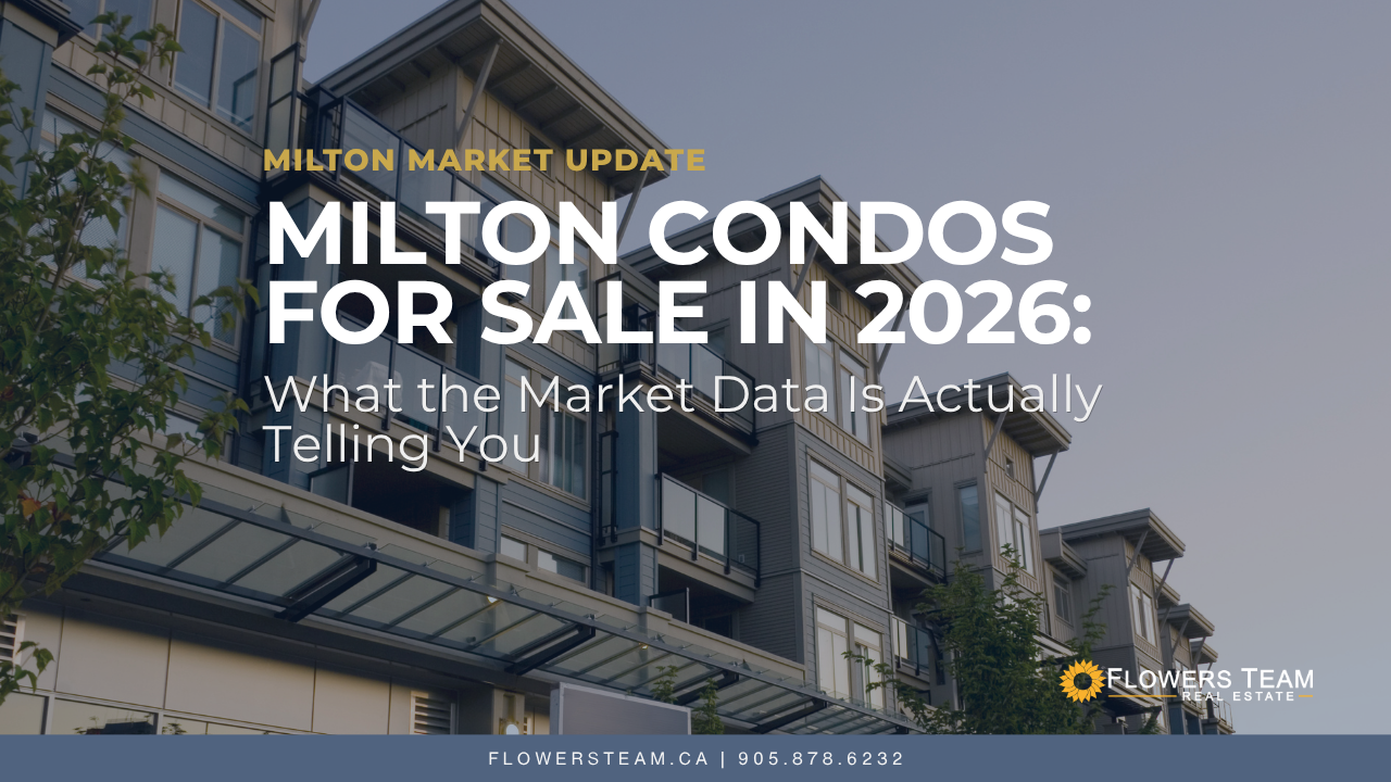 Milton condo market update graphic with building photo and headline “Milton Condos for Sale in 2026”