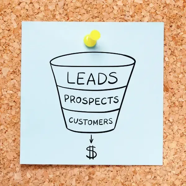 Sales funnel diagram on a sticky note: Leads, prospects, customers, and a dollar sign.