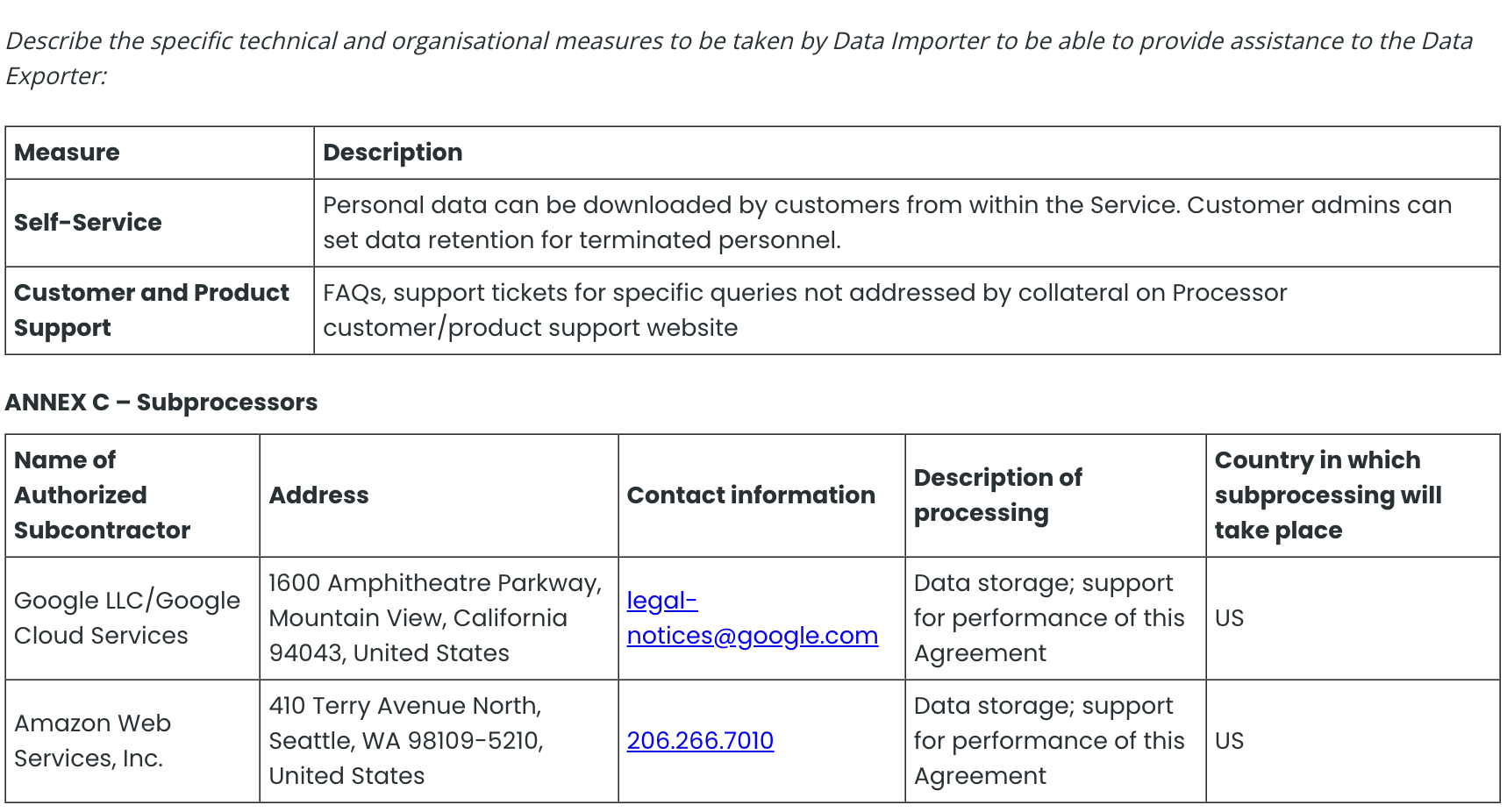 Table showing data processing by authorized subcontractors for the Data Agreement; includes contact and address.