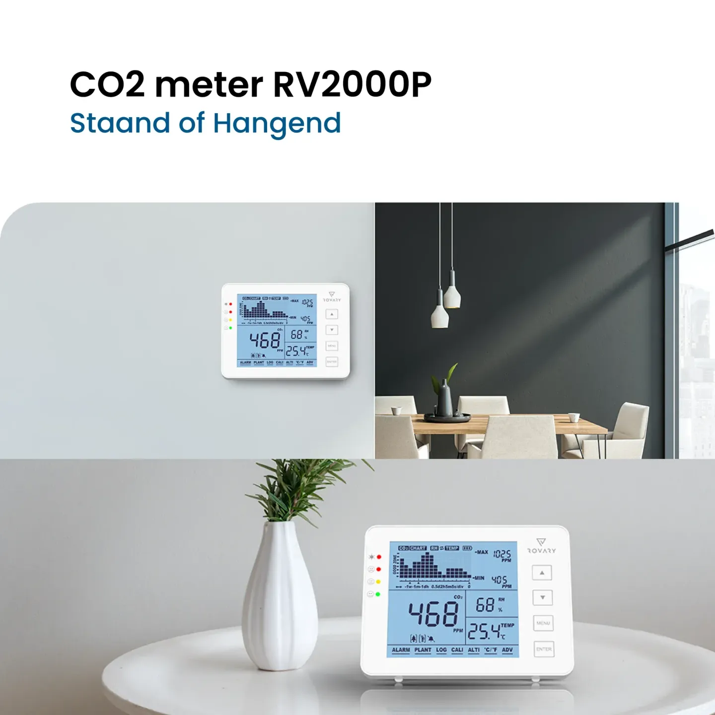 Rovary CO2 meters
