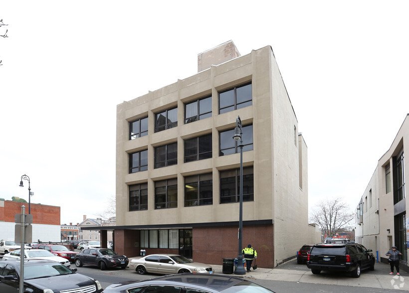 Real Estate Investment Portfolio