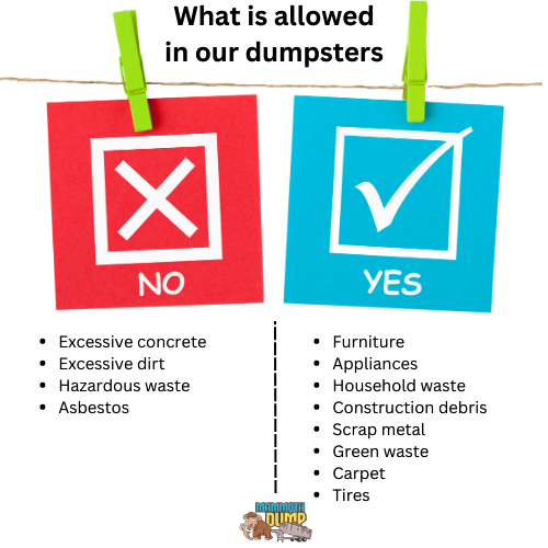 A poster showing what is allowed in our dumpsters