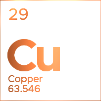 Copper element tile with orange symbol Cu, atomic number 29, and atomic weight 63.546