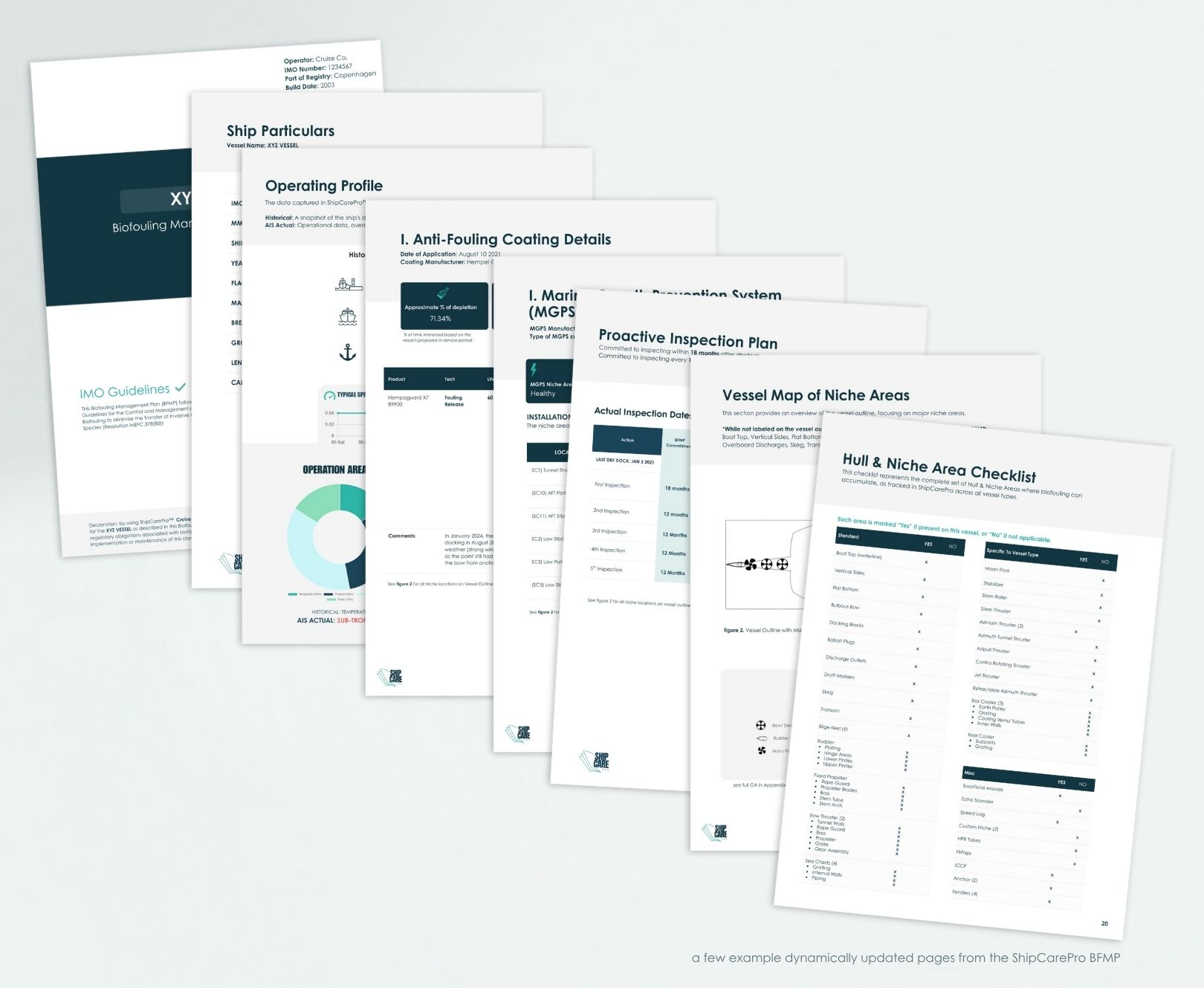 Stack of informational documents in white, with teal accents and charts.