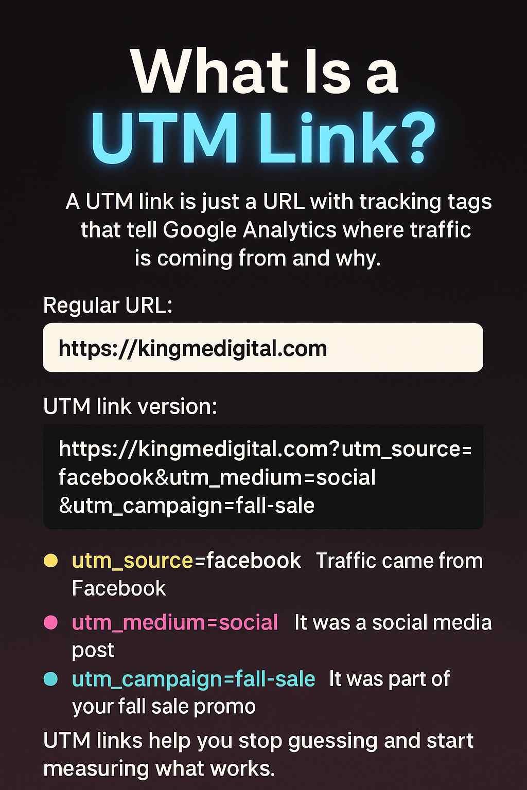 What is a UTM Link?