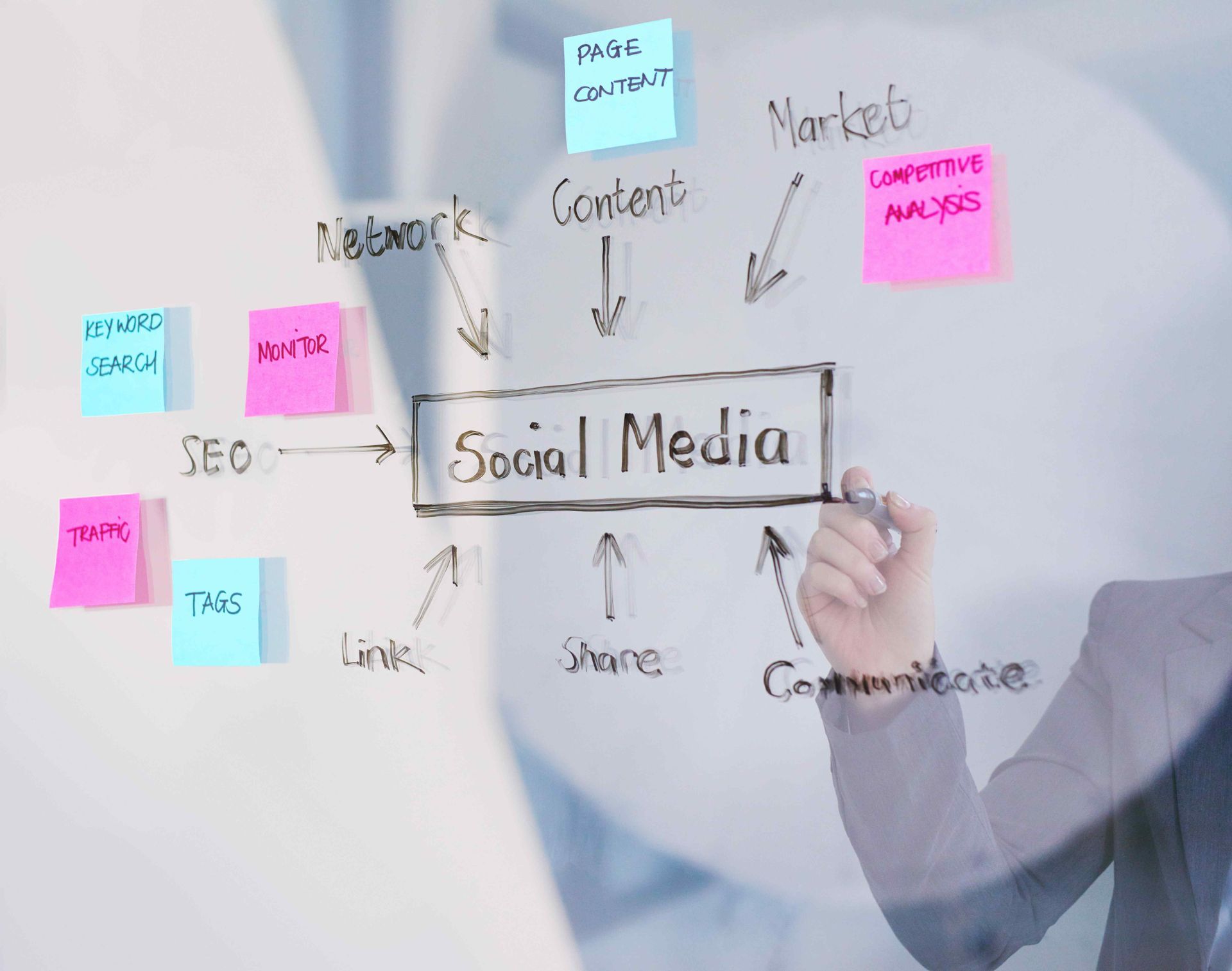 A man is writing on a whiteboard about social media