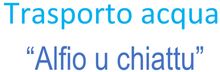 logo alfio u chiattu
