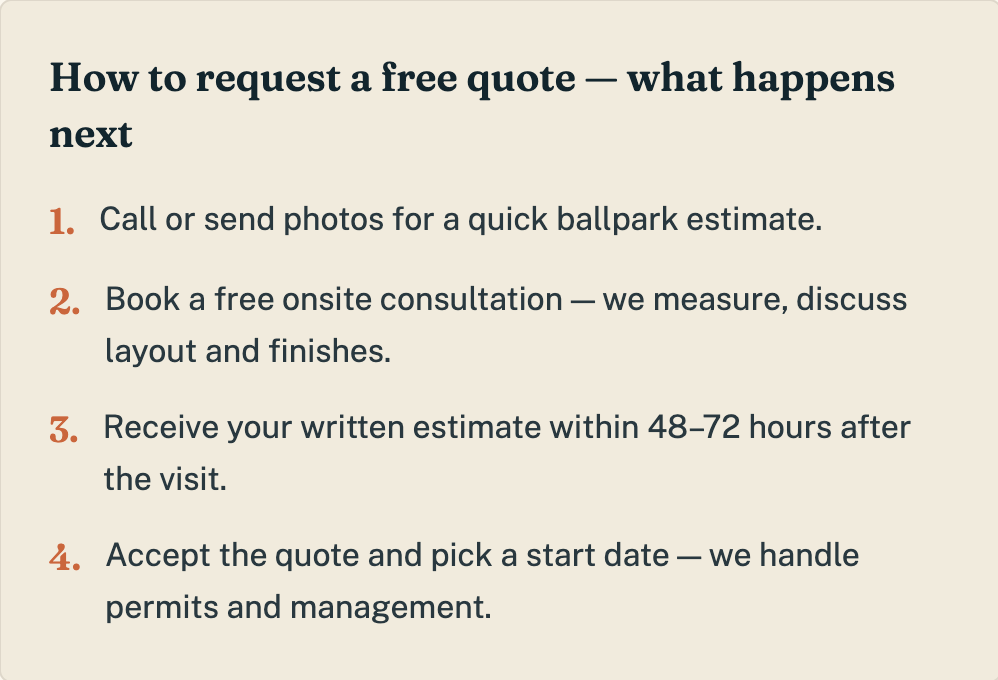 How to request a free quote - what happens next graphic