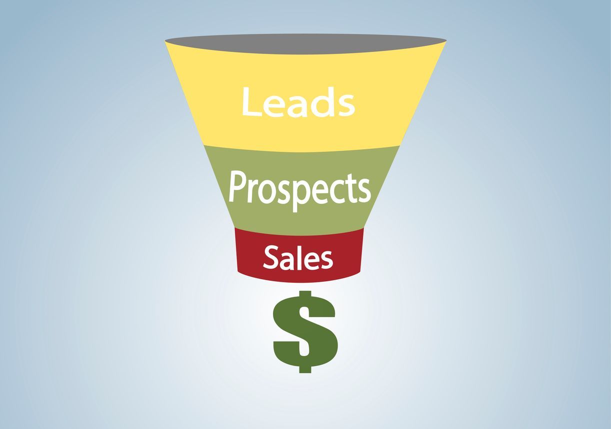 web site lead funnel