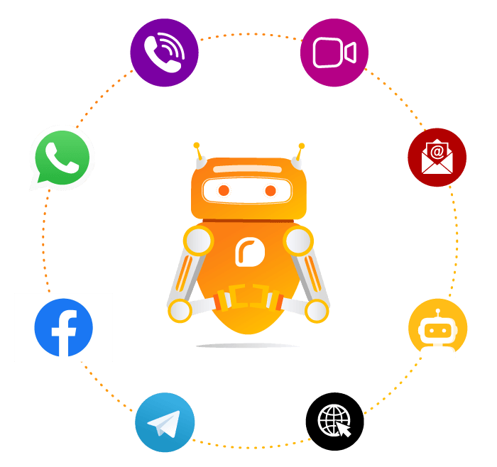 Plataforma omnichannel - integração de canais