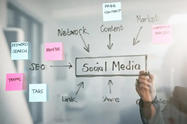 Found Here Media marketing concept showing a hand writing social media, SEO, link, share, market, and network on a glass board in a Tucson office.