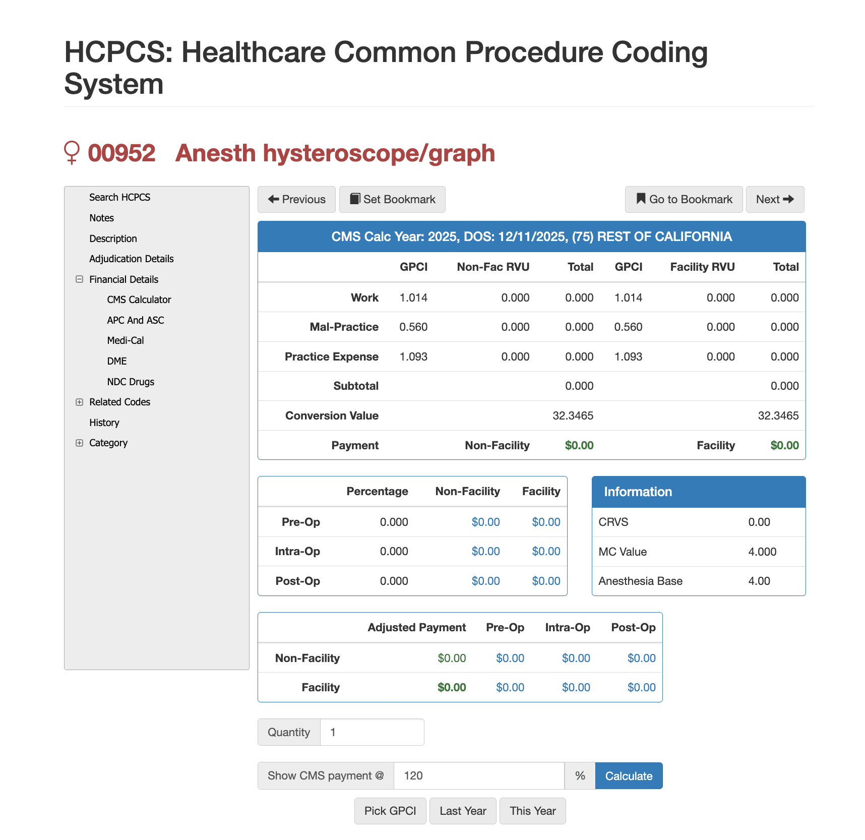 CPT Code 00952: Anesthesia for Vaginal Procedures Guide