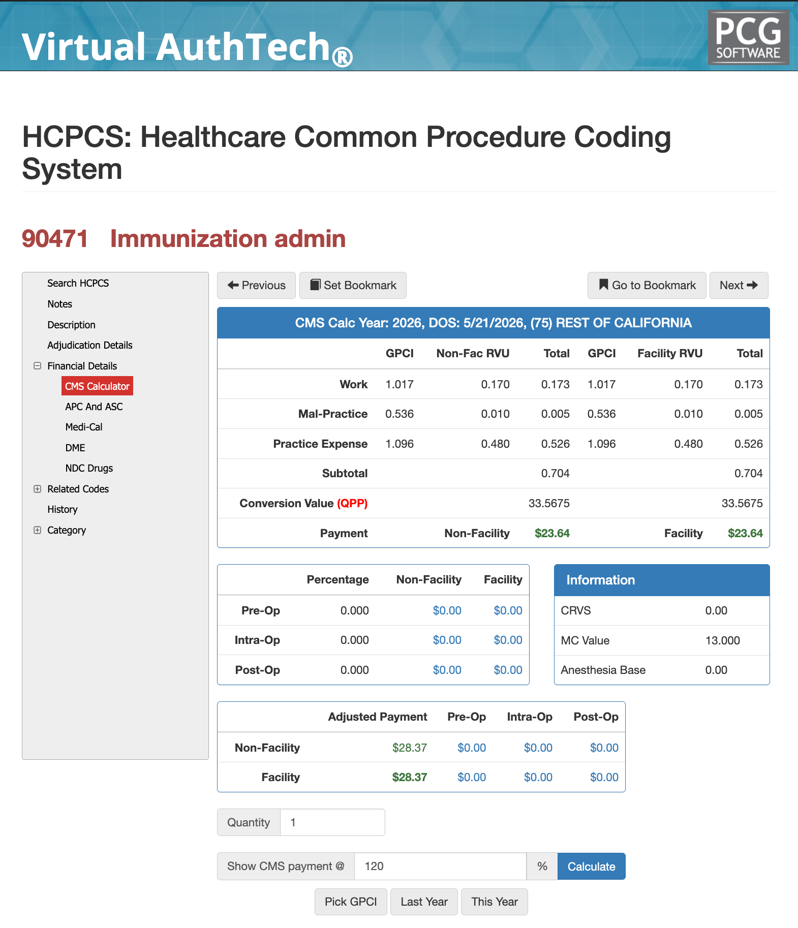 90471 cms reimbursement calculation