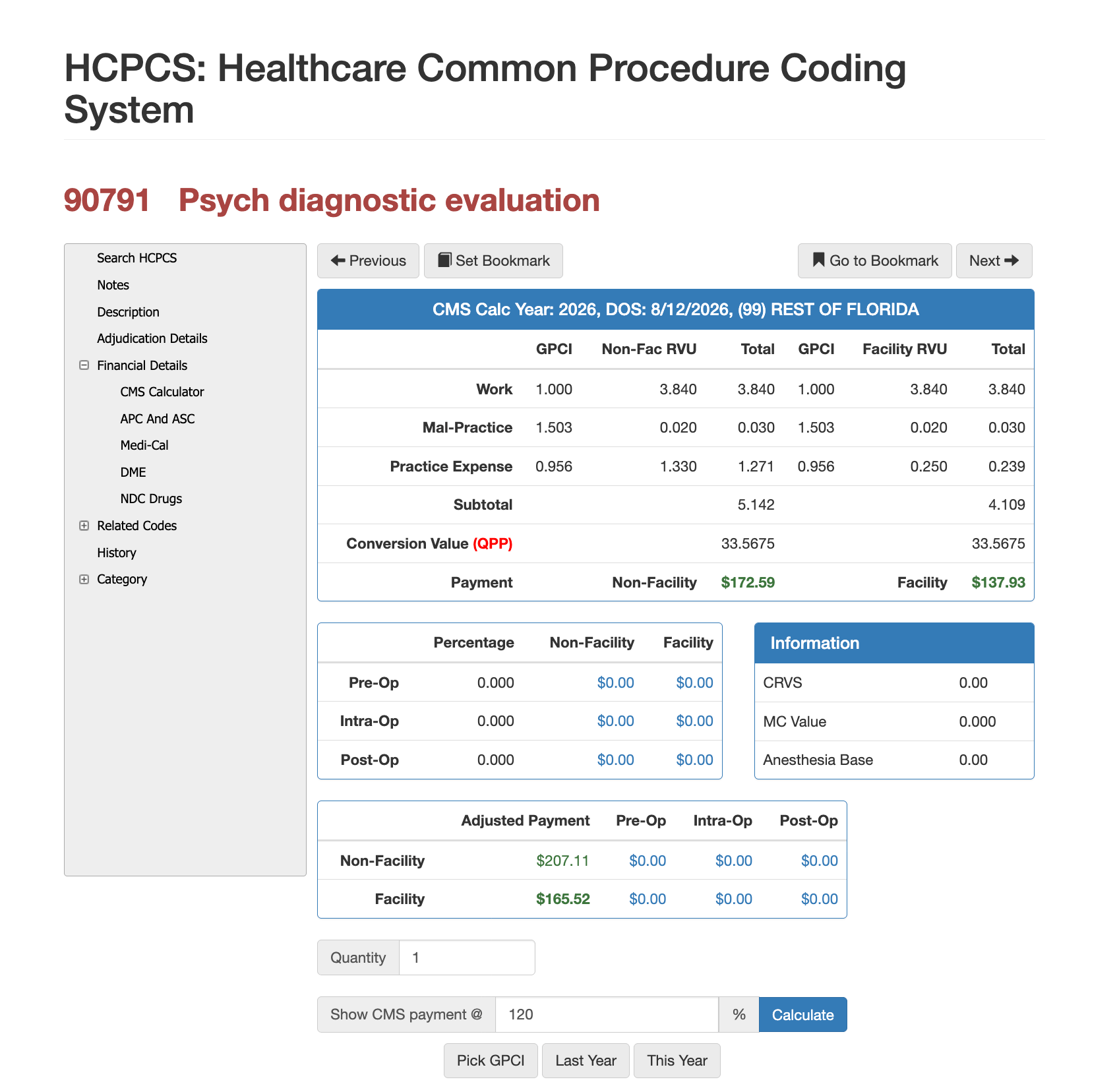 cms payment for 90791