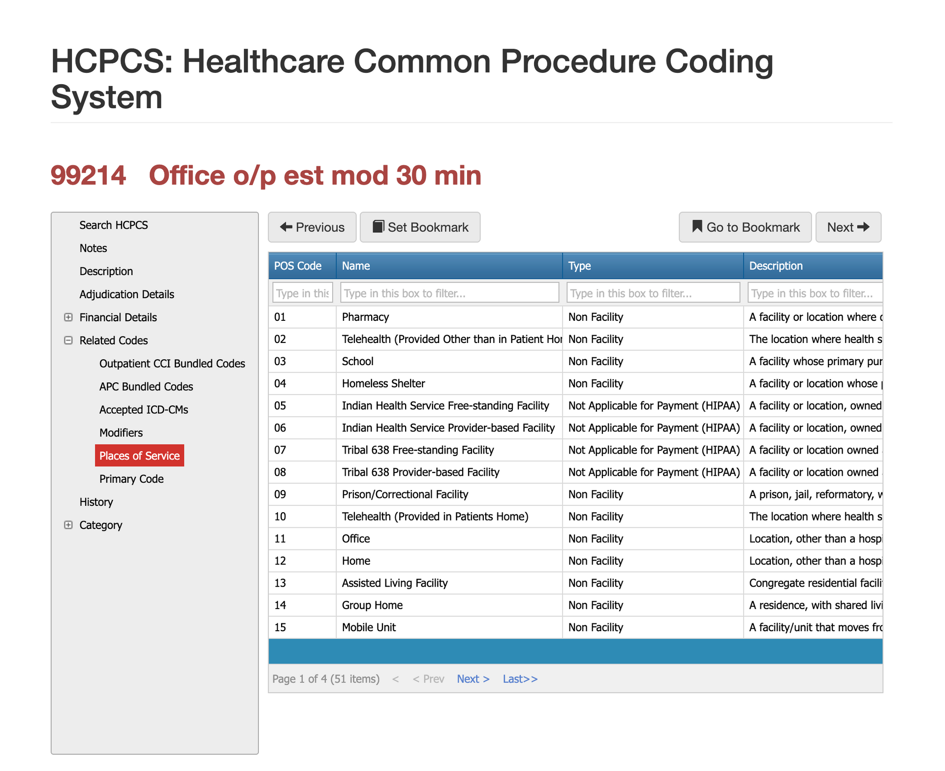 places of service for cpt code 01996