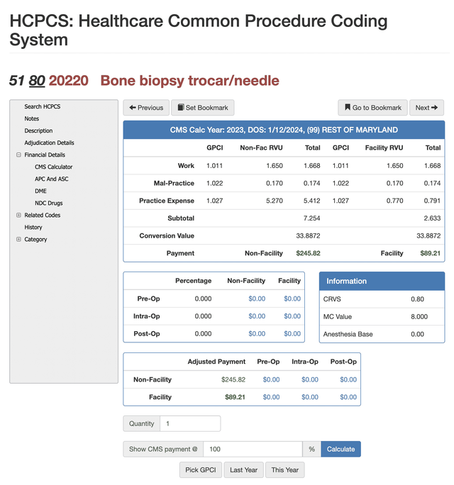 cpt code for vit b12 injection j vitamin Guide to Codes in Medical Billing: Key Facts & Tips B12 Injection Code Guide  Surgical Coding FAQ - Retina