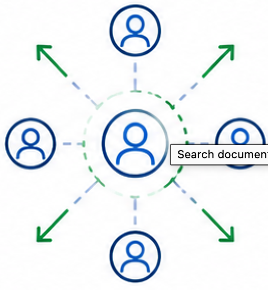 va live,automated authorizations software