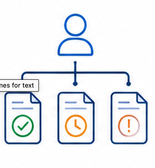 va live,automated authorizations software
