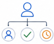 va live,automated authorizations software