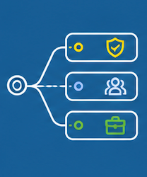 va live,automated authorizations software