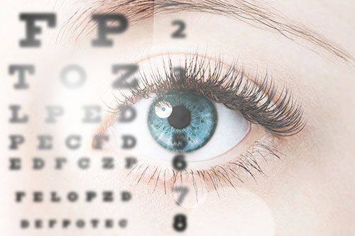 examen de la vista