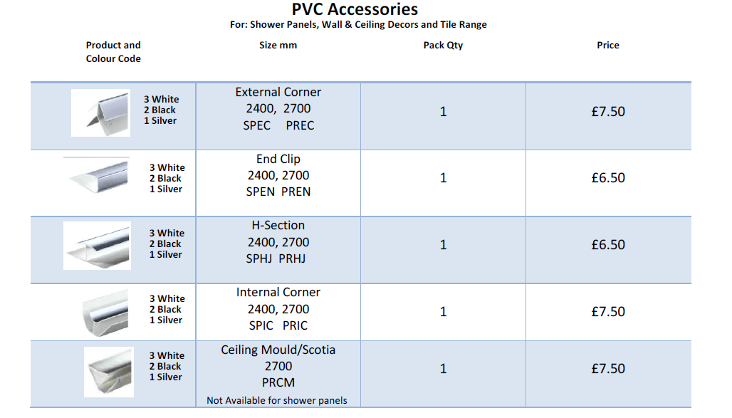 Shower panels price List Splash panels Decor panels at francis sheet sales