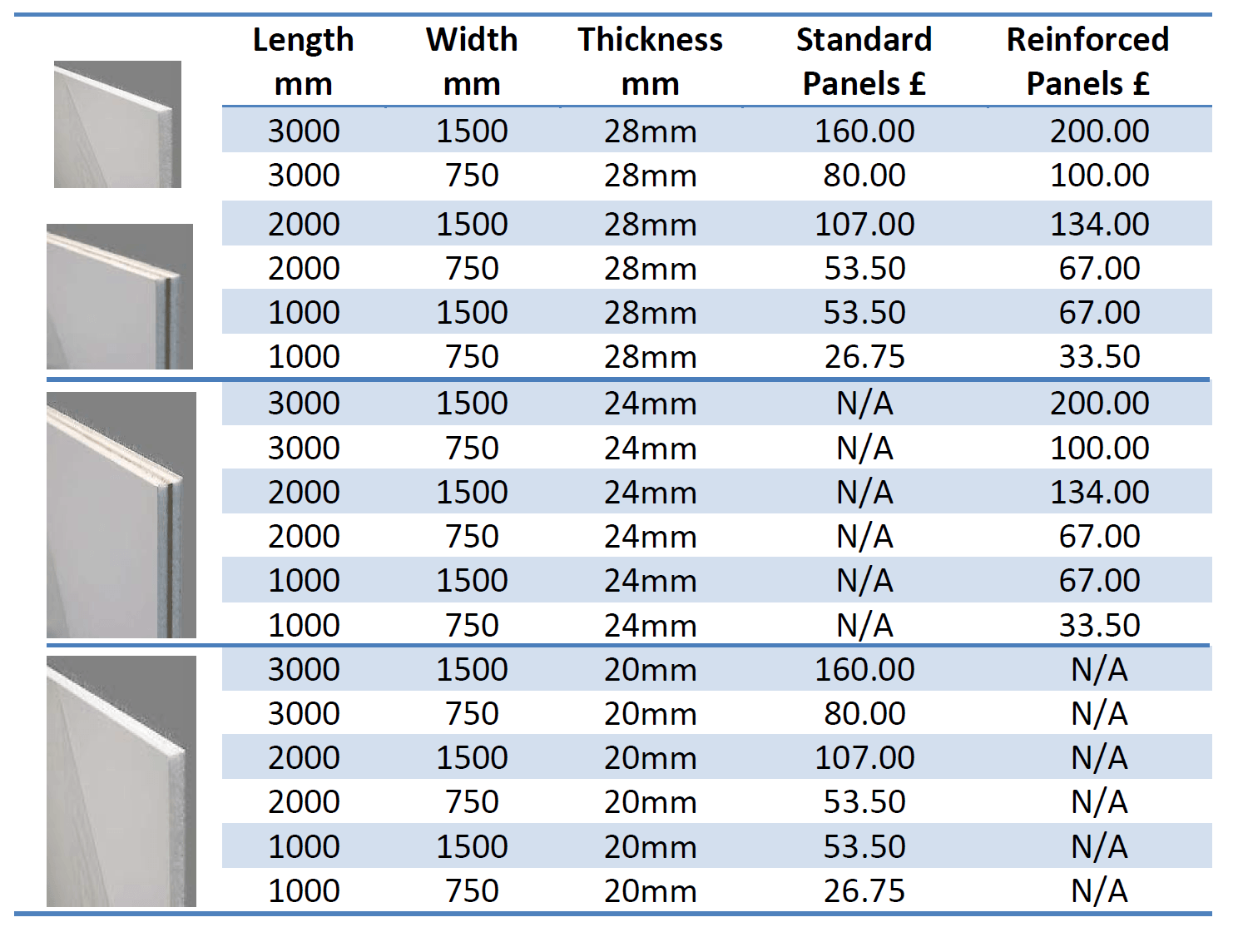 PVC Infill Panel Price List - francisshee11169062-127810-sml-1