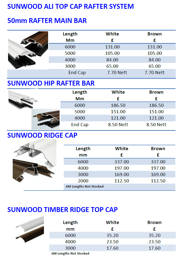 Rafter Bar Price List - francisshee11169062-127810-sml-1
