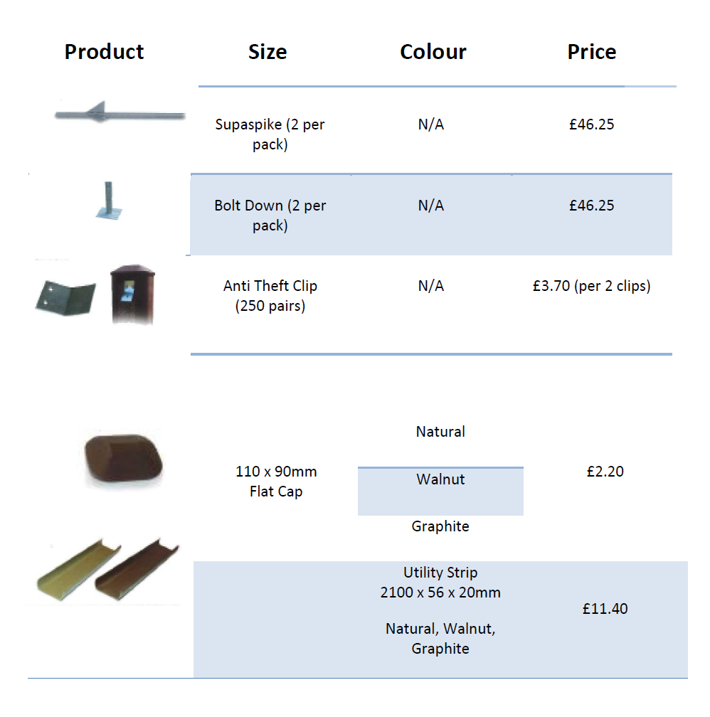 Composite fencing price list francisshee11169062127810sml1