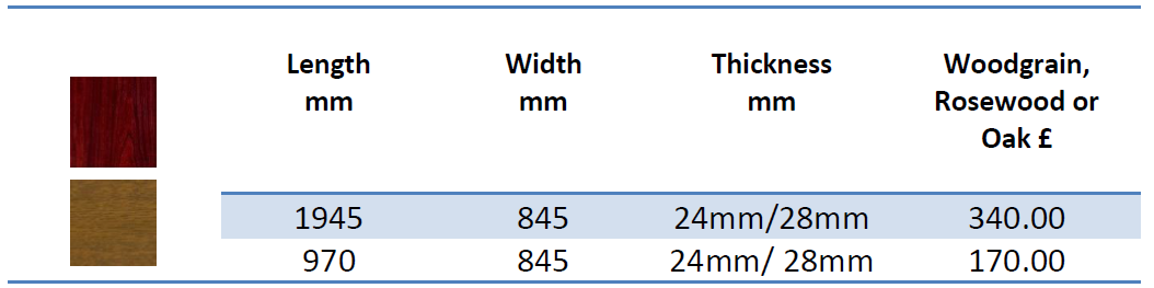 PVC Infill Panel Price List - francisshee11169062-127810-sml-1