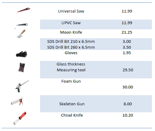 Tools - Accessories