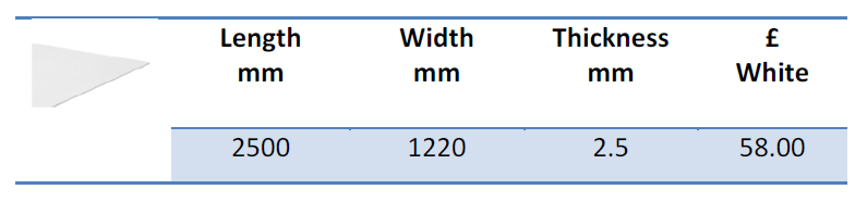 PVC Cladding Sheet White