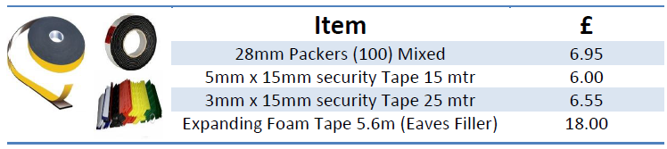 Packers and Tapes