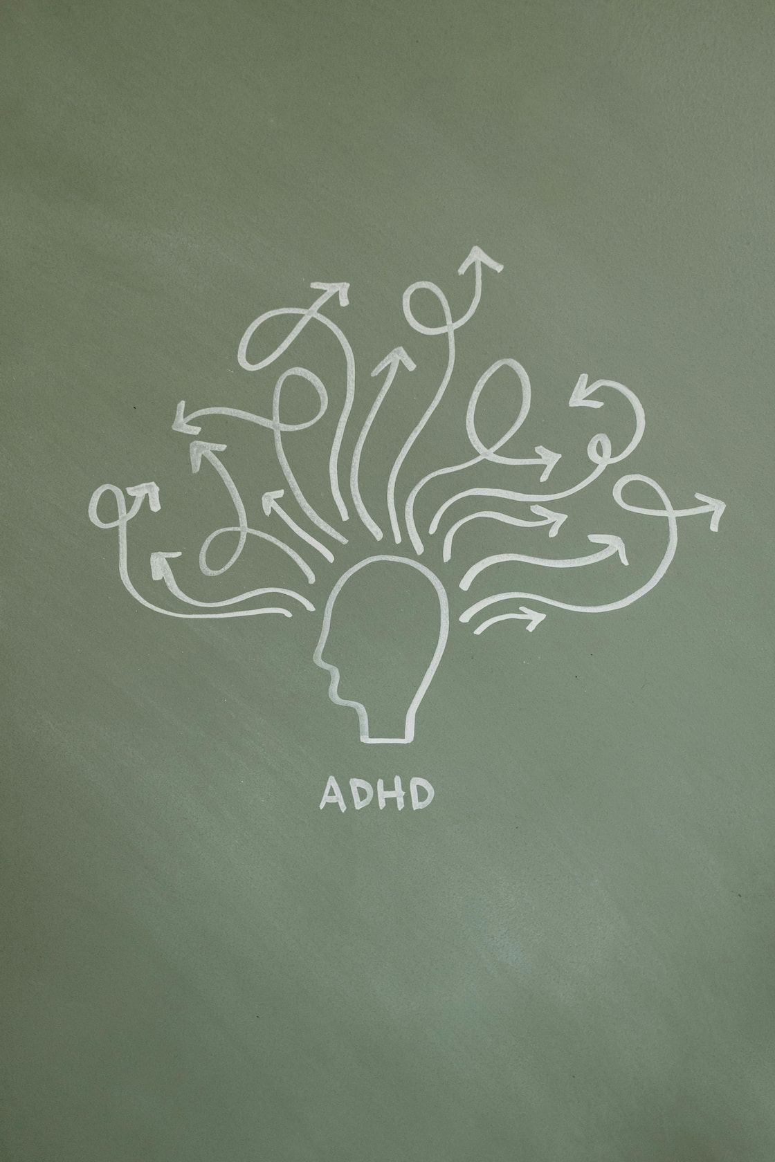 Green Board With White Hand Drawn ADHD Picture — Psych Solutions NT in Leanyer, NT