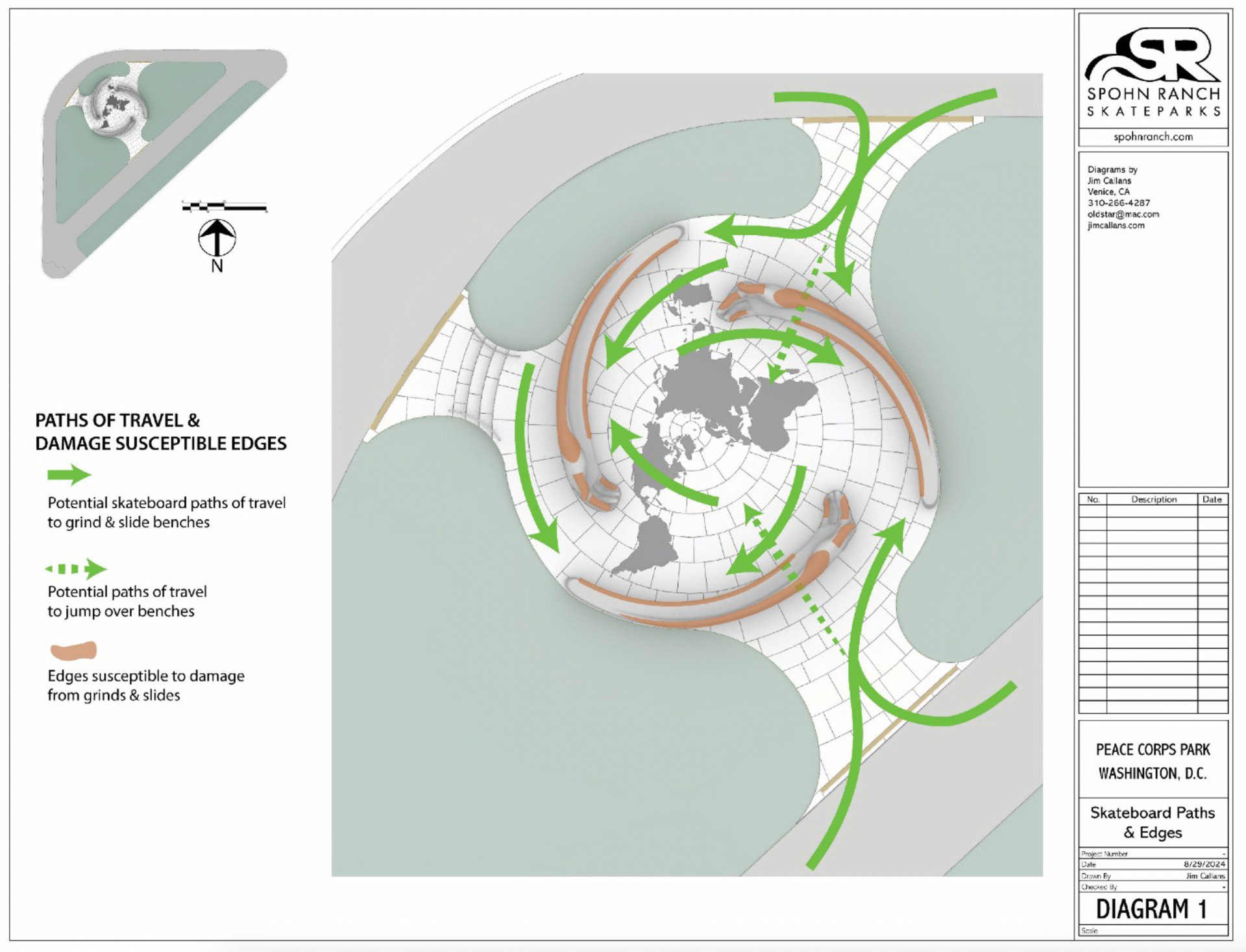An illustration from a skate park consultant showing the routes skateboarders would be expected to take at Peace Corps Park