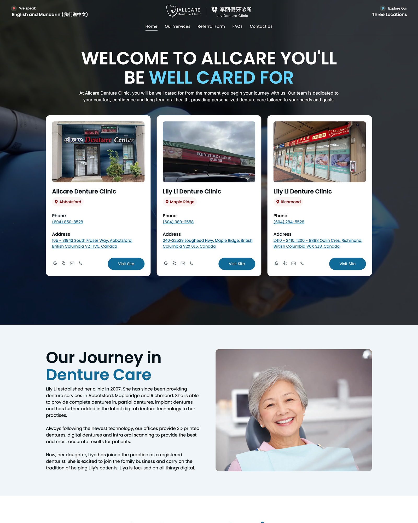 Allcare Denture Clinic