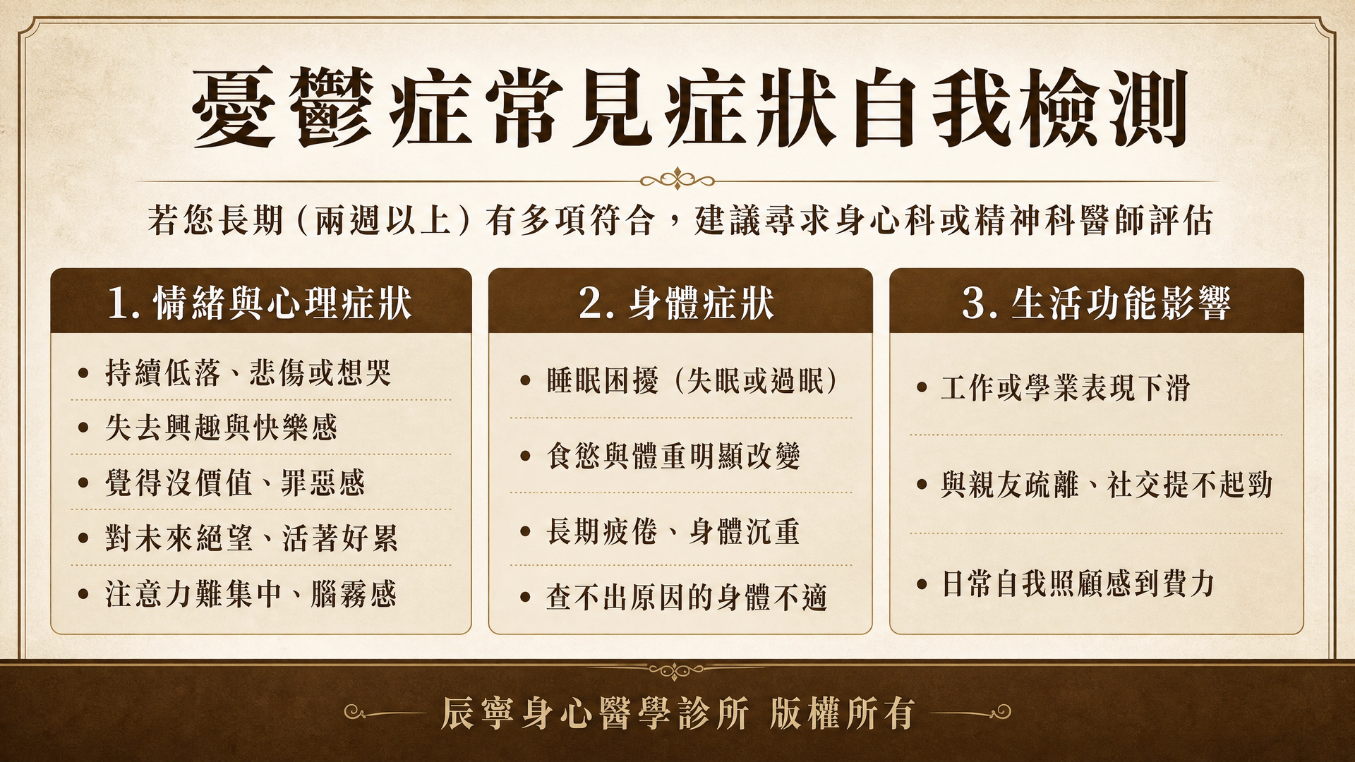 憂鬱症｜自我檢測｜常見症狀｜台北北投石牌明德身心科｜辰寧身心醫學診所帶你一次了解