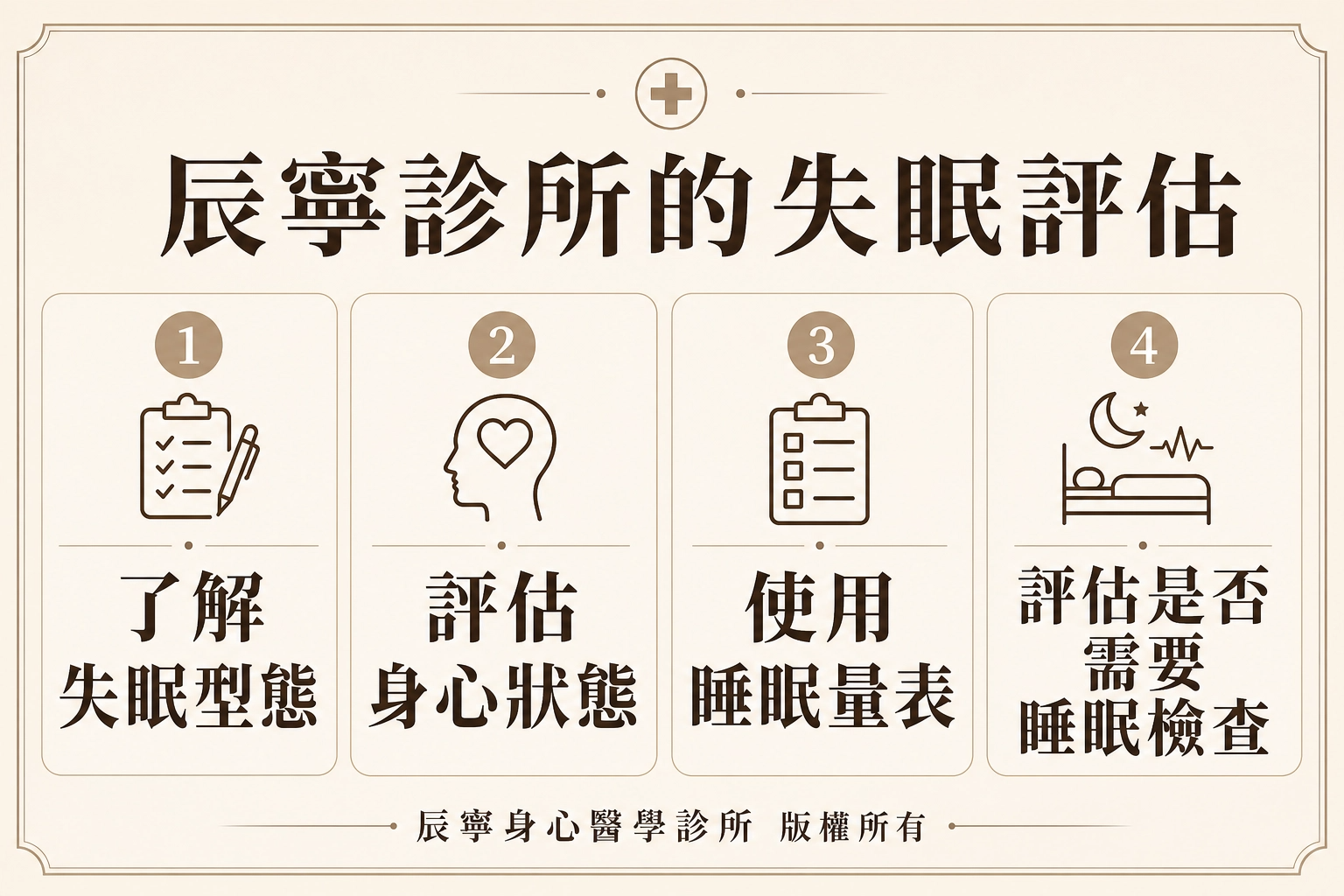 失眠評估｜了解睡眠型態｜睡眠量表｜評估是否需睡眠檢查｜睡不著、半夜醒、早醒怎麼辦？｜台北北投石牌身心科 | 辰寧身心醫學診所帶你一次了解